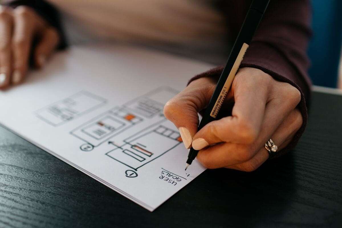 Eleva® | Corporate Language Training - planos de foemação em línguas estrangeiras